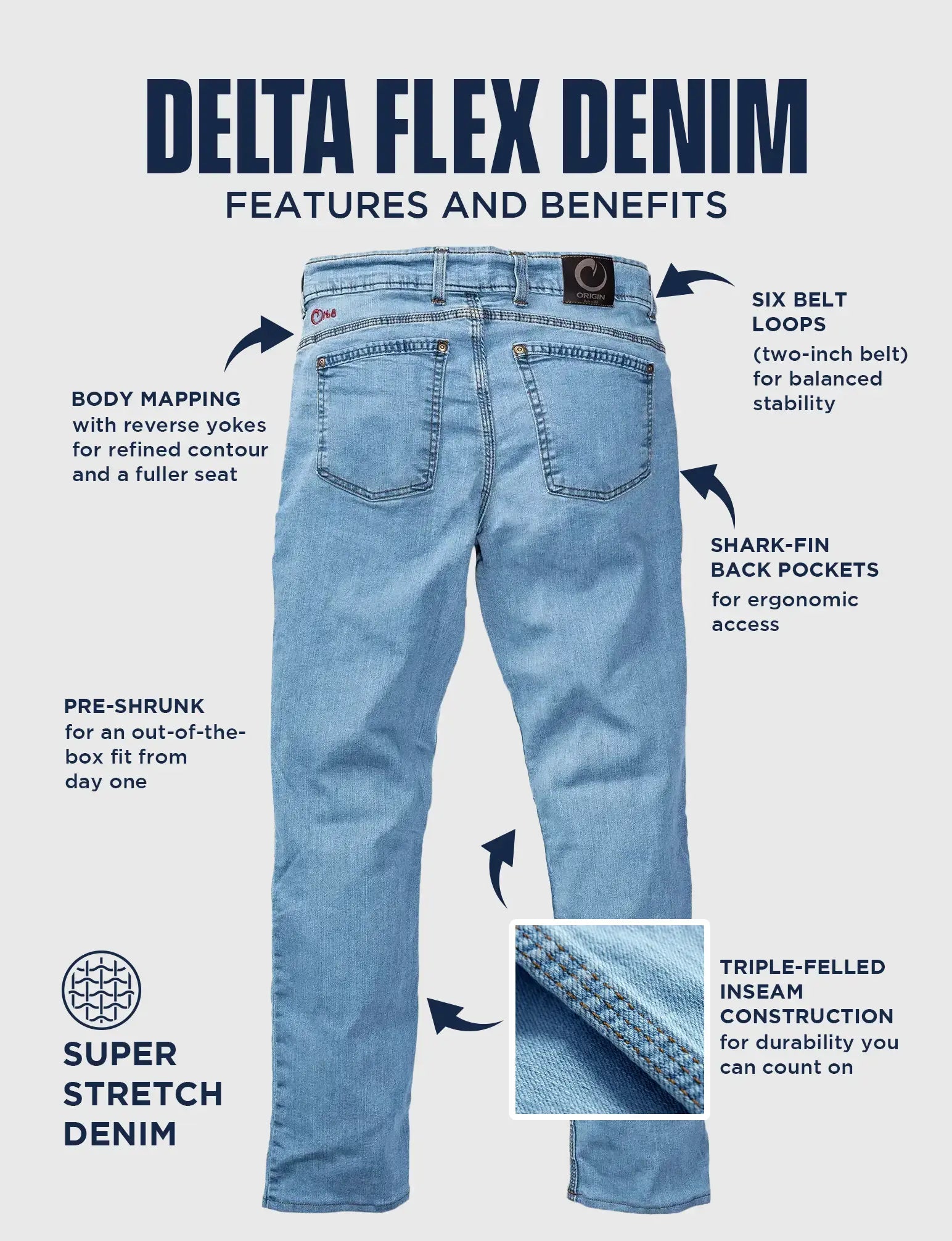 DELTA FLEX JEANS - STRAIGHT - Image 10